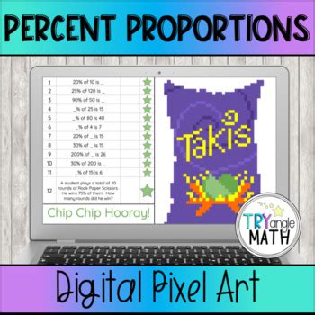 Percent Proportions Digital Activity Pixel Art By Try Angle Math