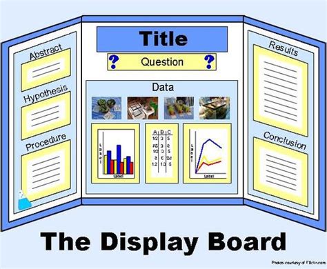 Tri Fold Poster Presentation Template