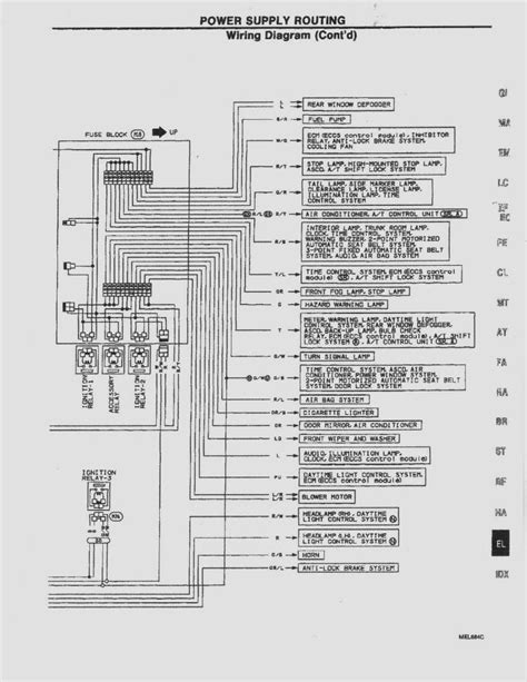 2011 Nissan Sentra User Wiring Diagram