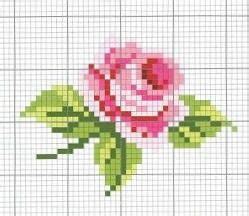 17 Best Images About Grilles Points De Croix Roses On Pinterest