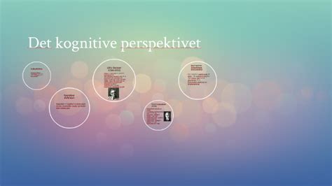 Det Kognitive Perspektivet By On Prezi