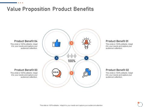 Value Proposition Product Benefits Investor Pitch Deck For Startup