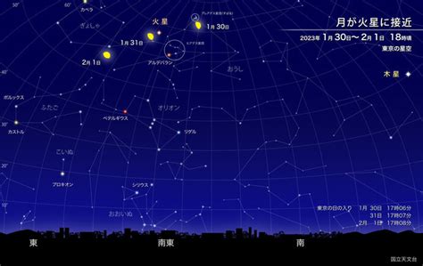 惑星と月の共演が美しい時。日没後のひと時、澄みわたる夜空を眺めてみましょう 季節・暮らしの話題 2023年01月20日 日本気象協会