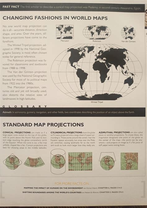 SOLUTION The History And Journey Of Maps And Globes Studypool