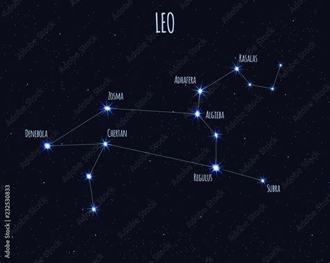 Leo (The Lion) constellation, vector illustration with the names of ...