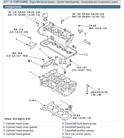 Manual De Taller Kia Cerato Forte 2 0l 2017 2018 Incluye Diagramas Electricos Manuales De