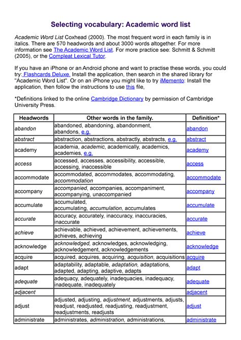 Word Formation List C1 C2 Help For Passing Exam Selecting Vocabulary