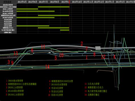 上海地铁站bim技术应用 Bim案例 筑龙bim论坛