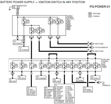 Stereo Wiring Diagram For Nissan Versa