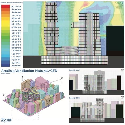 Arquitectura Bioclimática Arqa