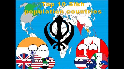 Top Sikh Population Countries In Countryballs Youtube