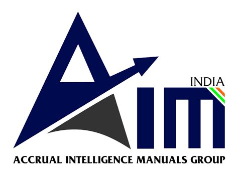 Aim India