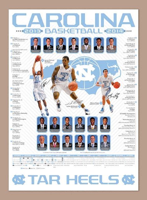 Tarheel Basketball Unc Basketball Unc Heels North Carolina Basketball