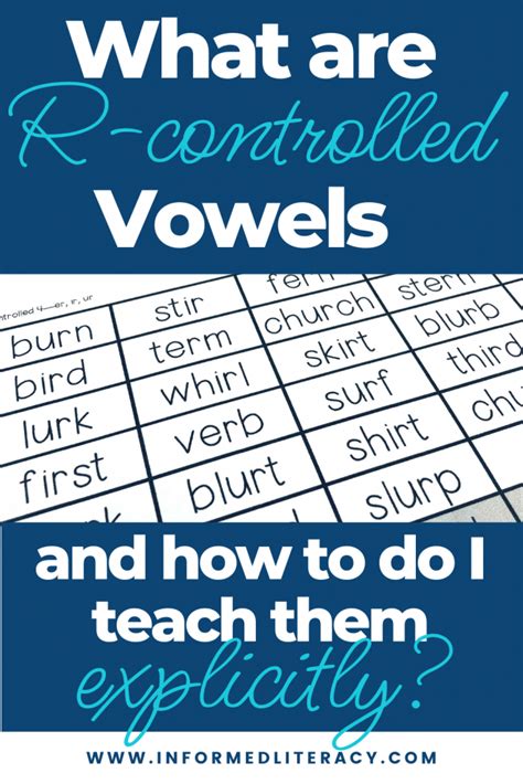 What You Need To Know About R Controlled Vowels Informed Literacy