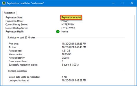 How to Set up Hyper-V Replication [Step-by-Step]