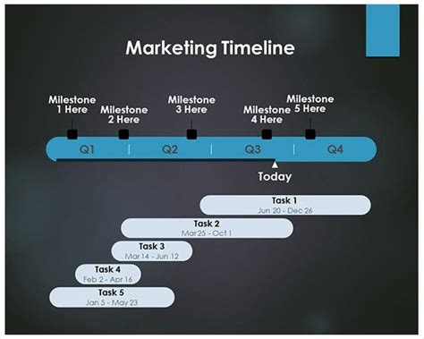 Marketing Campaign Timeline Template – Shooters Journal