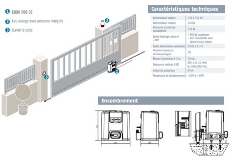 Motorisation Portail Coulissant Somfy