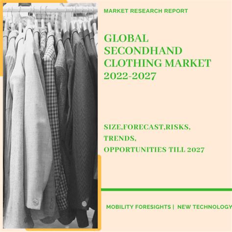 Global Secondhand Clothing Market August Updated