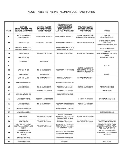 Law 553 Contract Pdf Fill Online Printable Fillable Blank PdfFiller