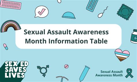 Sexual Assault Awareness Month Information Table Ubc Okanagan Events Calendar