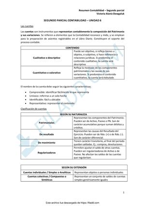 Resumen Manual de Economía Resumen Manual de Economía Por Gustavo