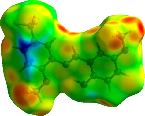 Synthesis Crystal Structure Hirshfeld Surface Analysis