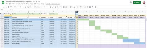 How to Create Gantt Charts in Google Sheets | Coupler.io Blog