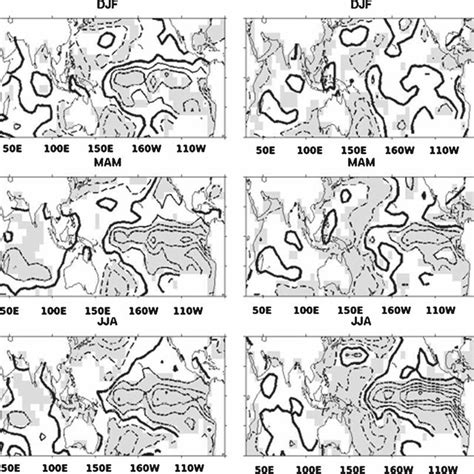 Seasonal Indo Pacific Sst Anomalies In Top Djf Middle Mam And