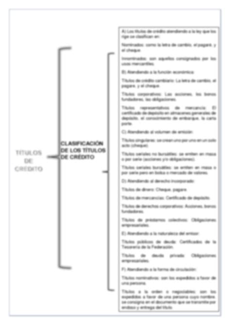 SOLUTION T Tulos De Cr Dito Derecho Mercantil Y Laboral Studypool