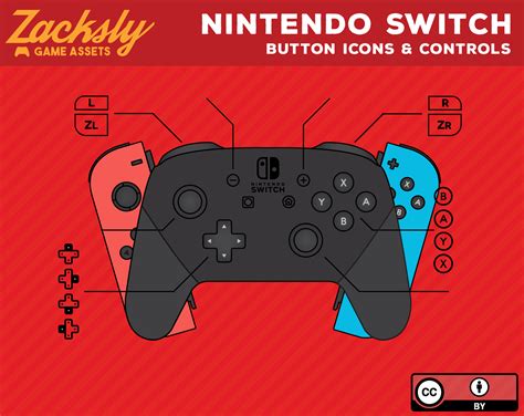 Switch Button Icons And Controls By Zacksly