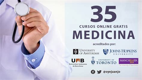 35 Cursos Online Gratis De Medicina Y Salud