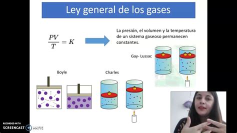 Ley General De Los Gases Youtube