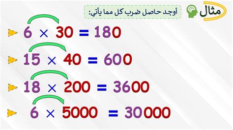 ضـرب الأعـداد الصـحـيـحة فى الأعـداد 10 و 100 و 1000 ومـضـاعـفـتـهـا