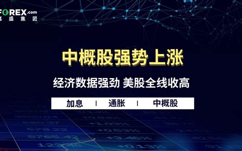 中概股强势上涨经济数据强劲美股全线收高 哔哩哔哩 bilibili