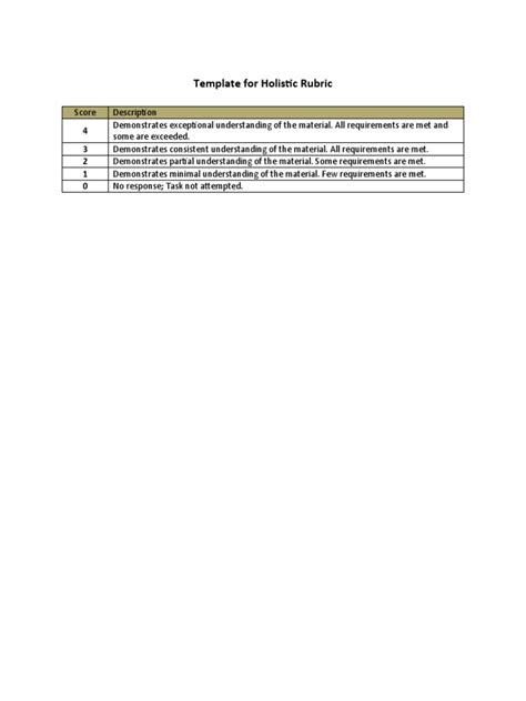 Template For Holistic Rubric | PDF