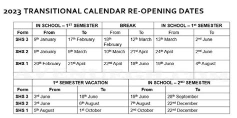 New 2024 Academic Calendar For SHS JHS Basic Etc