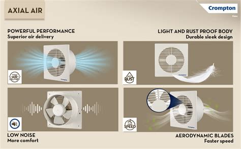 Crompton Axial Air Mm Fan White Amazon In Home Kitchen