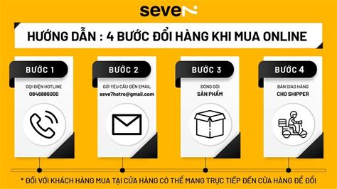 Chính Sách Đổi Trả Hàng Sản Phẩm Tại Seven Seven