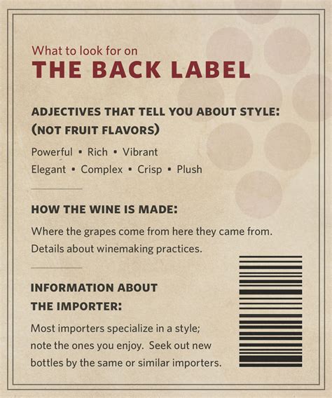 Vivino: What You Can Learn From The Back Label | BeVeg