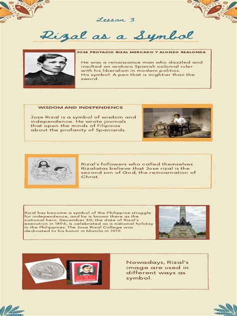 Rizal As A Symbol Lesson 3 Pdf