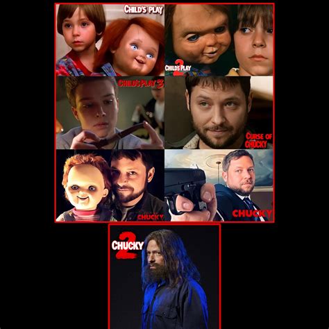 Evolution of Andy Barclay (1988-2022) : r/Chucky