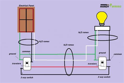 how to install a 3-way switch with 2 wires