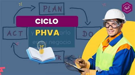 Ciclo Phva Desarrollo Profesional Sys