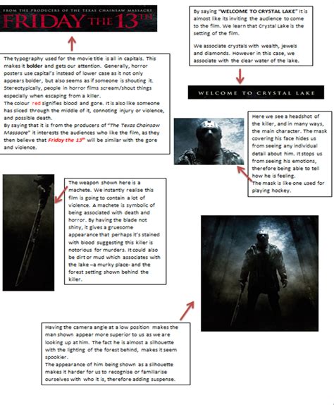 AS Media Studies : Friday the 13th Horror Poster Analysis