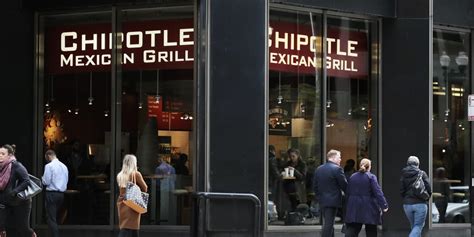 Chipotle Stock Has Already Soared Nearly 20% in 2019. What’s Next ...