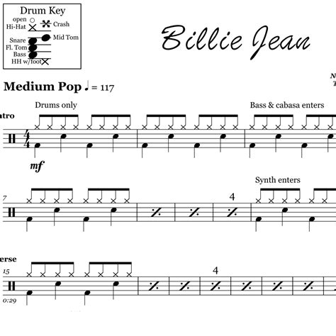 Billie Jean Michael Jackson Drum Sheet Music OnlineDrummer