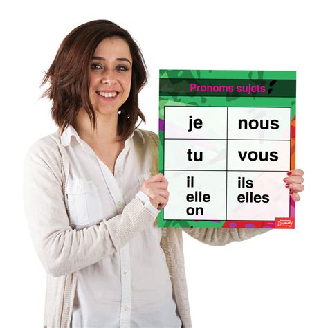 French Pronouns And Adjectives Charts Set Of Classroom D Cor