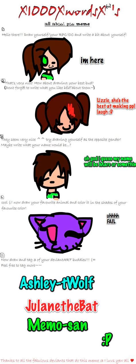 All about me meme by GwentheVamp on DeviantArt