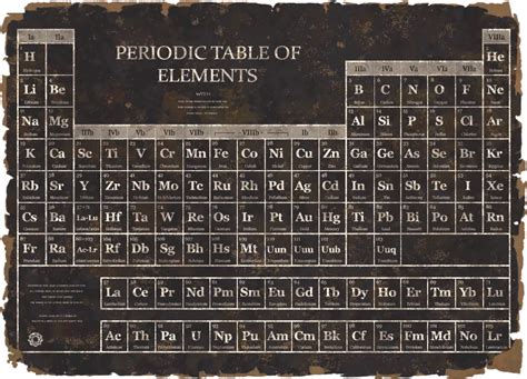 Carbon Independent Fallout Wiki