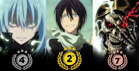 Top 10 Anime With Immortal Main Character - Anime Galaxy